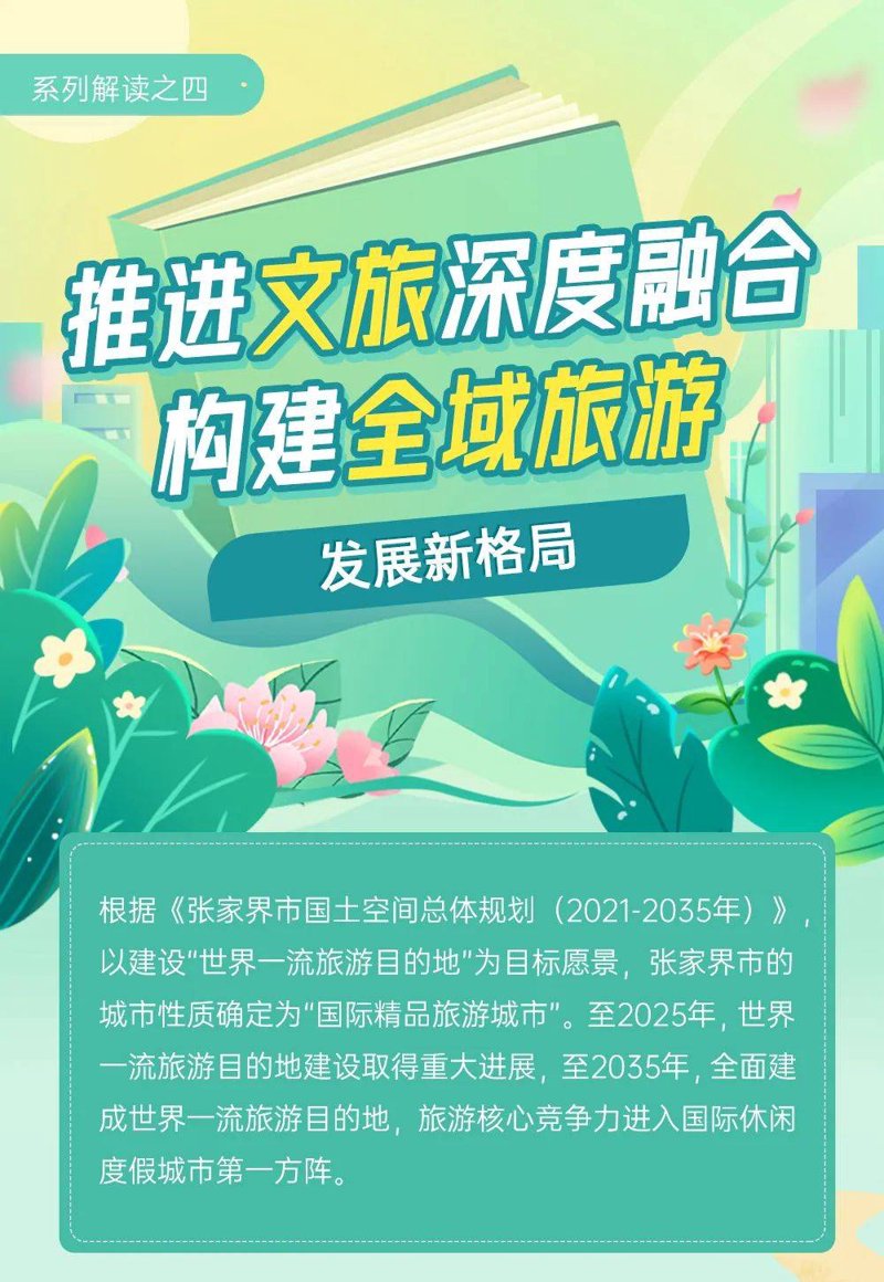 文旅融合